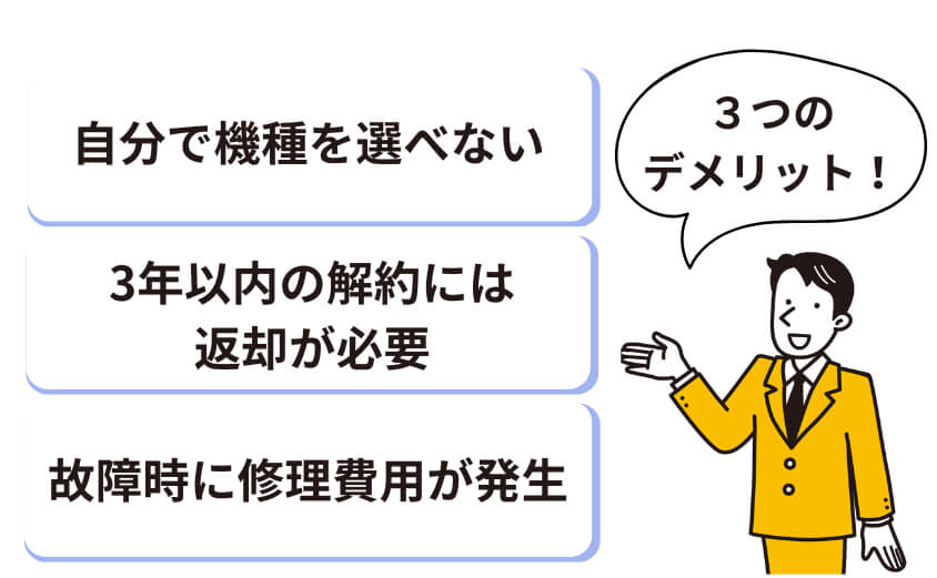 レンタルルーター デメリット