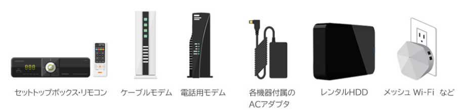 返却機器