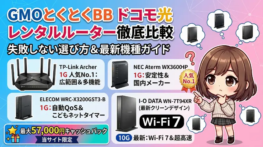 GMOとくとくBBのドコモ光レンタルルーター徹底比較ガイド。TP-Link、NEC、ELECOM、I-O DATAの4種類のルーター画像と、それらを指差して案内する可愛い女の子のキャラクターが描かれたブログアイキャッチ画像。