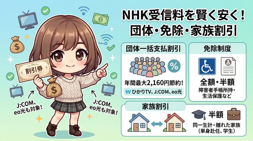 NHKの受信料を安くする方法