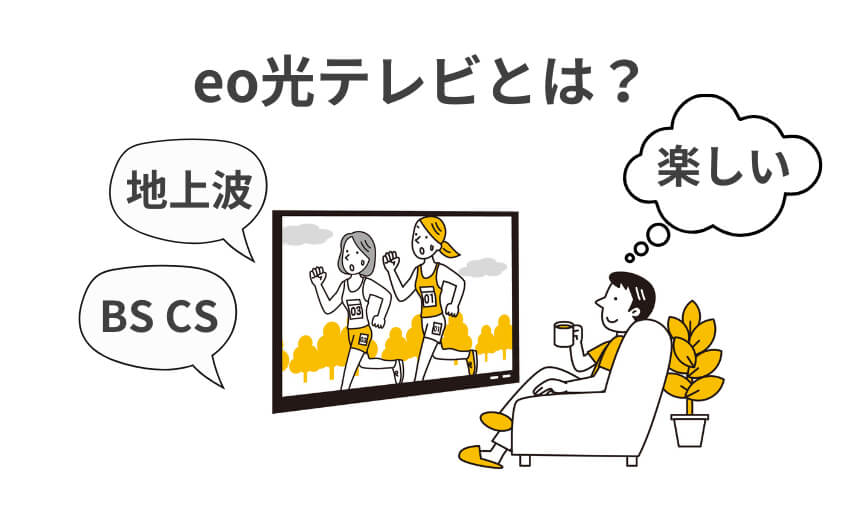 eo光テレビとは。料金プランなどの基本情報の説明。
eo光テレビの料金にNHK受信料が含まれるか。