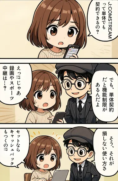 J:COM キャンペーン