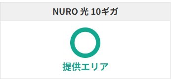 Nuro光10ギガが提供可能