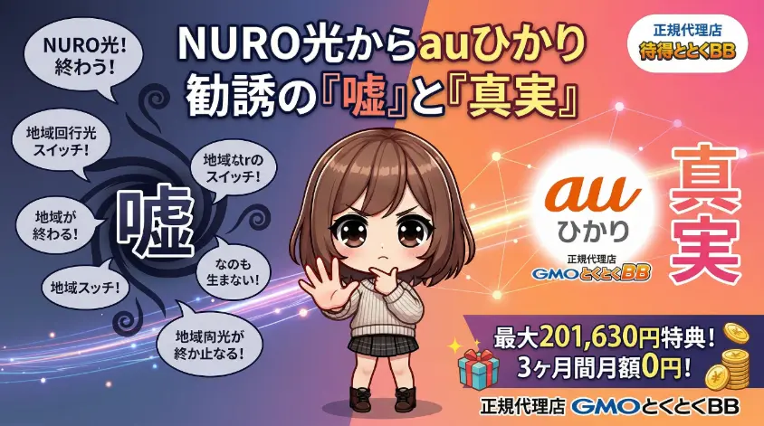 NURO光からauひかりへの乗り換え勧誘における「嘘」と「真実」を対比させたブログアイキャッチ画像。左側の暗い背景の「嘘」ゾーンには嘘の勧誘トークが書かれ、右側の明るい背景の「真実」ゾーンにはauひかりとGMOとくとくBBのロゴ、そして「真実」の文字が配置されている。中央にはストップサインを出すキャラクターが立ち、下部には「最大201,630円特典」や「3ヶ月間月額0円」といった特典情報が日本語で記載されている。