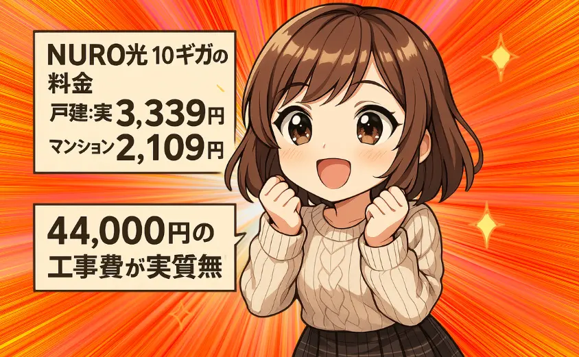 NURO光10ギガの料金と初期費用