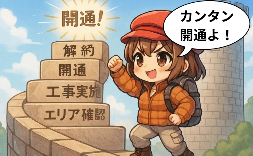 ソフトバンク光からNURO光へ乗り換える手順