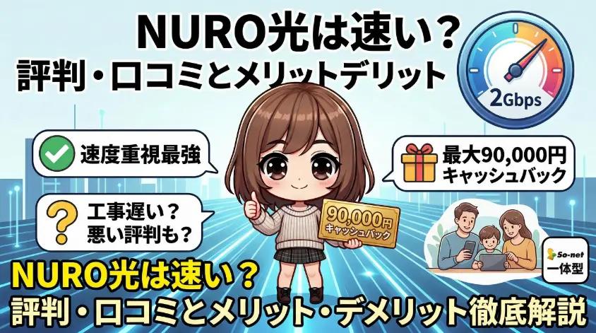 「NURO光は速い？ 評判・口コミとメリットデメリット徹底解説」の記事用アイキャッチ画像。笑顔のアニメスタイルの女の子が、グッジョブのポーズと「90,000円キャッシュバック」のボードを持っている。画像には、2Gbpsを指すスピードメーター、「速度重視最強」「最大90,000円キャッシュバック」のプレゼントボックス、タブレットを見る笑顔の家族のイラスト、そして「So-net一体型」のテキストが配置されている。