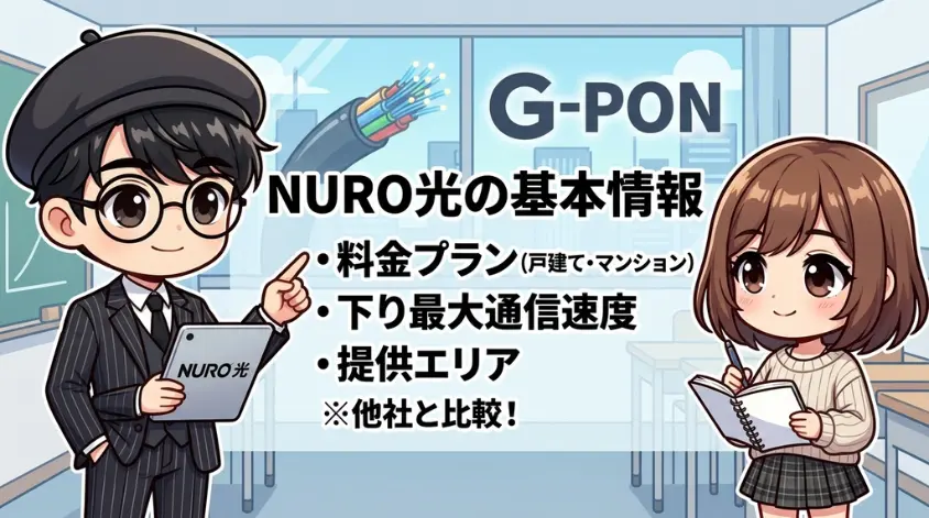 NURO光の基本情報