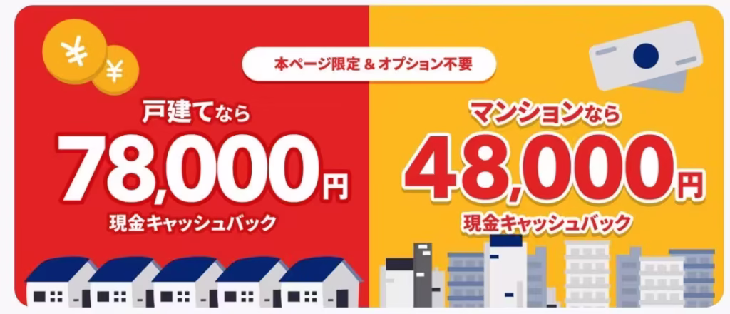 NURO光公式サイト