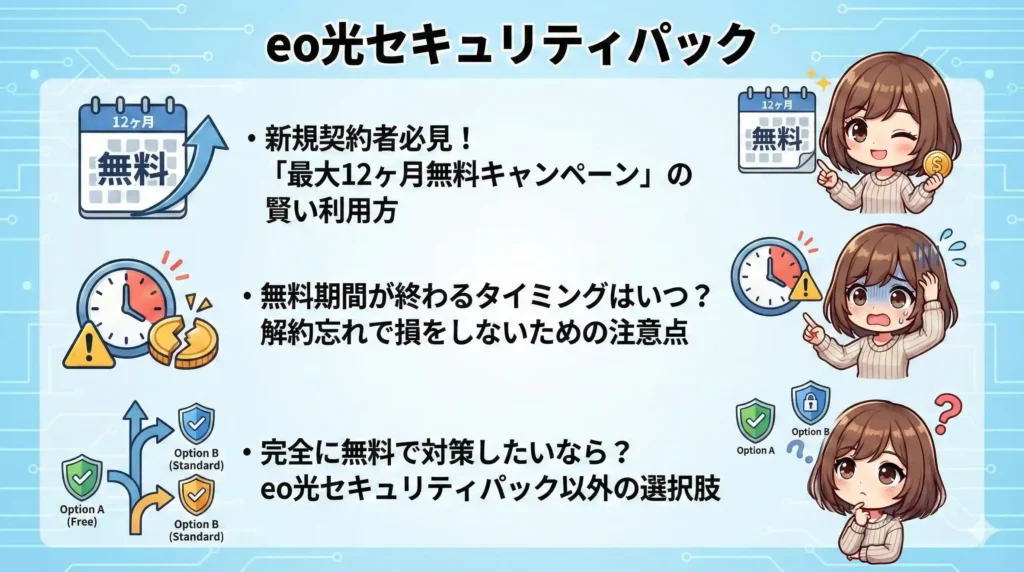 eo光のセキュリティを無料で使い倒す!最大12ヶ月無料特典の活用法