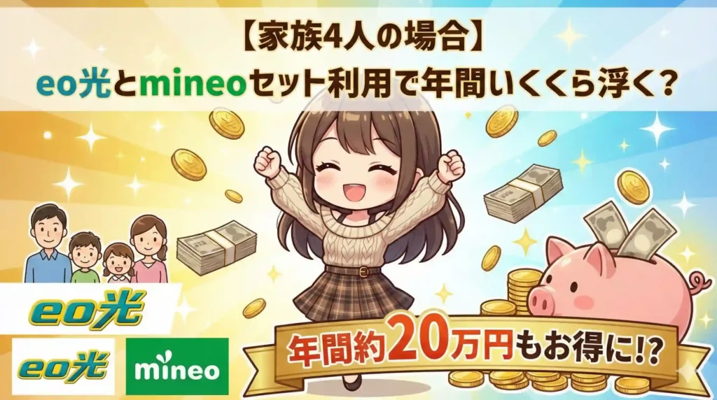 「【家族4人の場合】eo光とmineoセット利用で年間いくら浮く？」という見出しのアイキャッチ画像。中央でキャラクターが喜び、「年間約20万円もお得に!?」というバナーが掲げられている。左側には家族4人のイラストとeo光・mineoのロゴがあり、右側にはお金が溢れる豚の貯金箱や札束が描かれ、大幅な節約ができることを強調している。