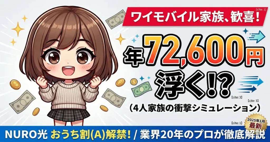 NURO光とワイモバイルのセット割「おうち割 光セット（A）」により、4人家族で年間72,600円節約できることを伝えるアイキャッチ画像。喜ぶ女性キャラクターと「2025年1月最新」のバッジが描かれています。