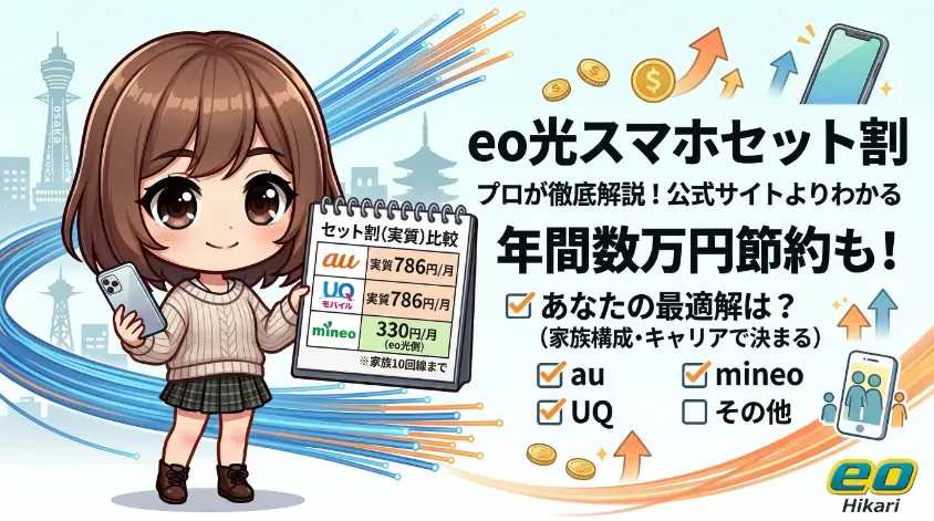 eo光のスマホセット割（au・UQモバイル・mineo）の比較を解説するブログ用アイキャッチ画像。スマートフォンを手にしたキャラクターが、各キャリアの節約額をまとめたボードを指し示しているデザイン。