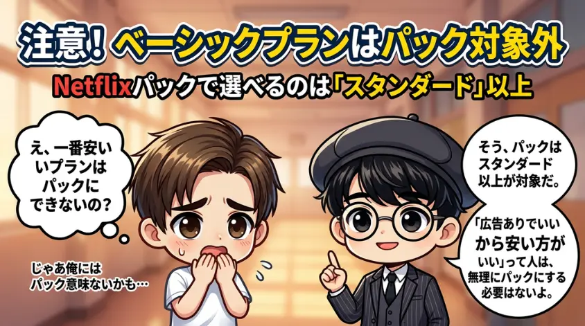  ベーシックプランはパック対象外