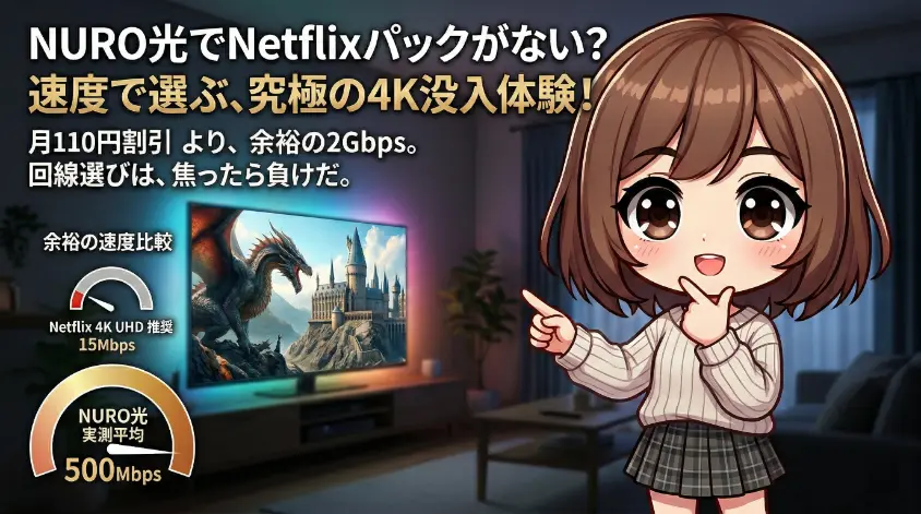 NURO光とNetflixの没入体験を伝えるアイキャッチ画像。女の子のイラストが、4Kテレビと速度比較メーターの横で、自信ありげにポインティングポーズをとっている。