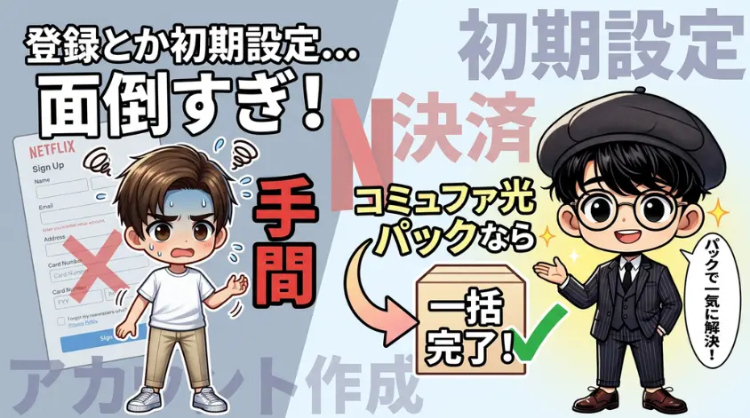 申し込みの手間が激減