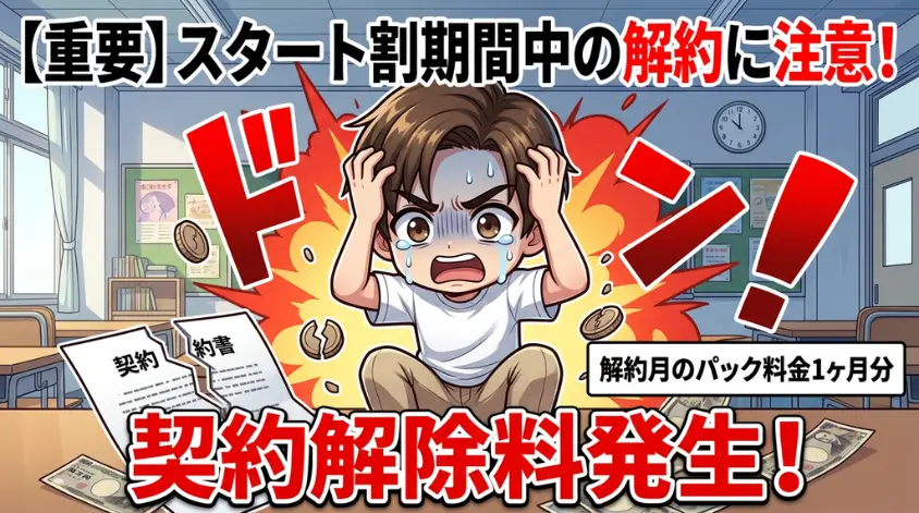 スタート割期間中の解約で「契約解除料」が発生