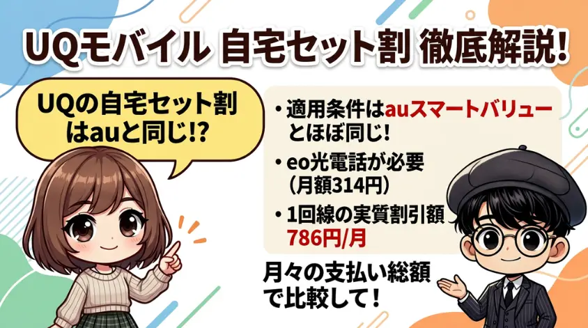 UQモバイル自宅セット割の申し込み方法