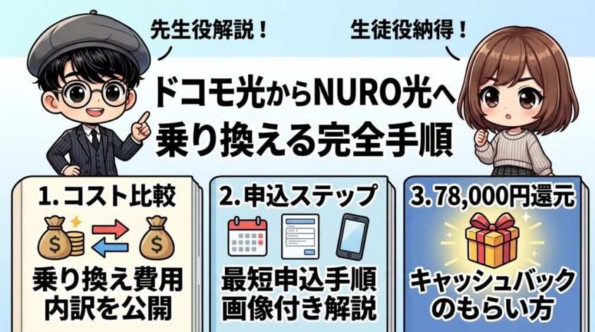 ドコモ光からNURO光へ乗り換える完全手順