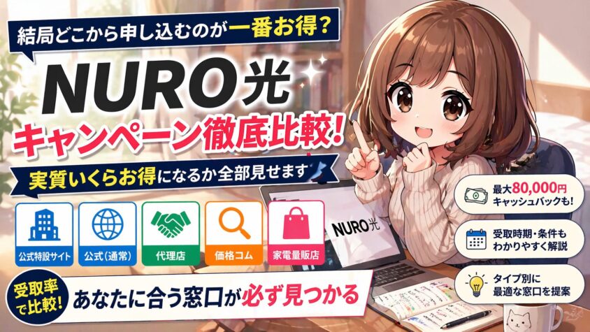 NURO光のキャンペーンと申し込み窓口を比較解説する記事のアイキャッチ画像