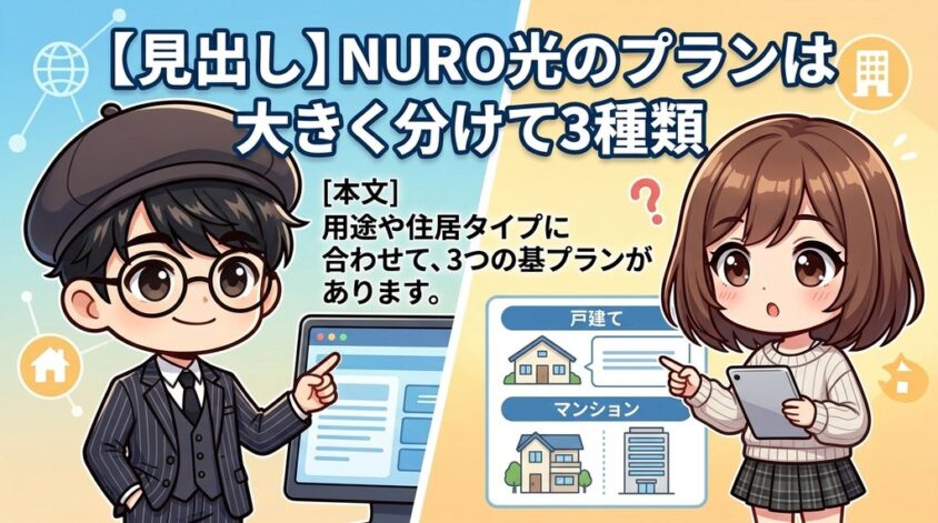 NURO光のプランは大きく分けて3種類