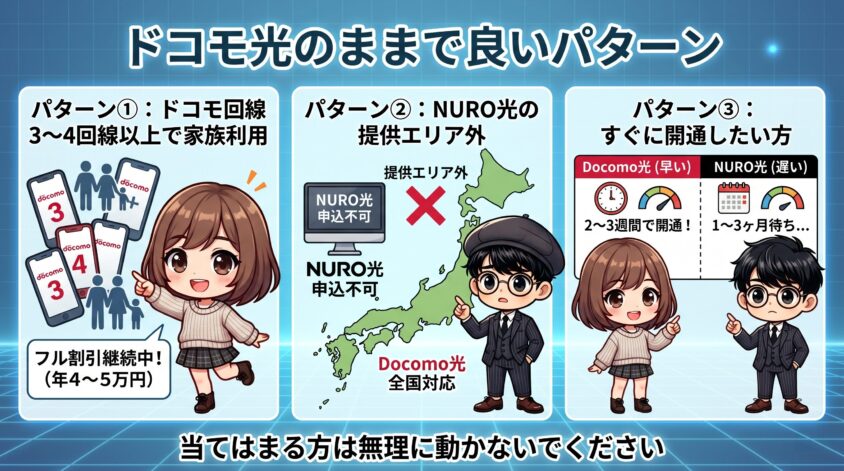 ドコモ光のままで良いパターン