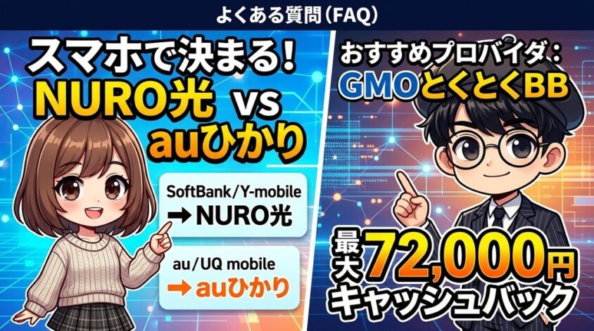 NURO光とauひかりのよくある質問（FAQ）