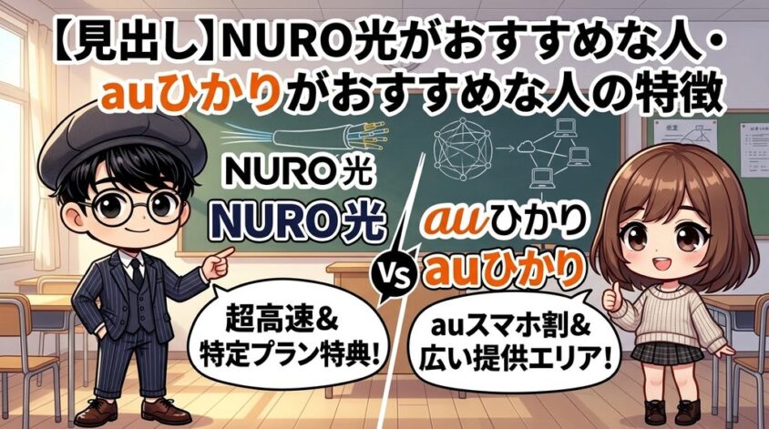 NURO光がおすすめな人・auひかりがおすすめな人の特徴