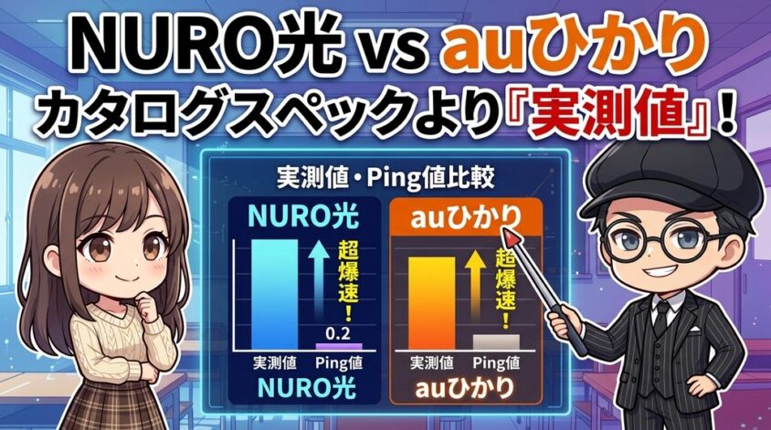 NURO光とauひかりの速度比較｜実測値・Ping値の違い