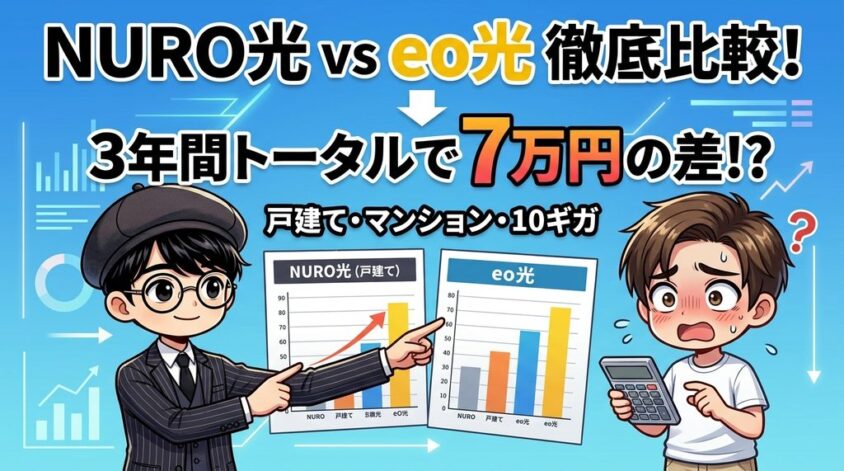NURO光とeo光の料金比較｜戸建て・マンション・10ギガで7万円の差