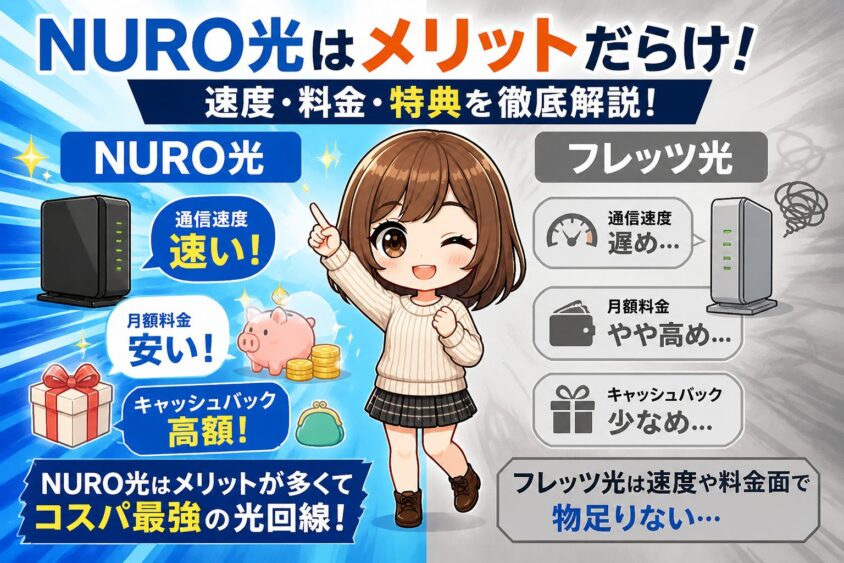 NURO光のメリットとフレッツ光との違いを速度・料金・特典で比較したアイキャッチ画像