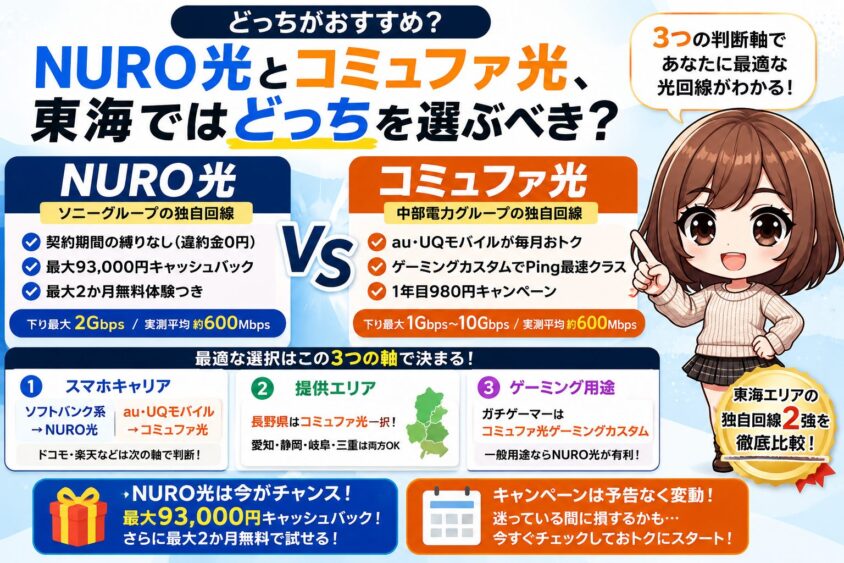 NURO光とコミュファ光を東海エリアで比較したアイキャッチ画像。料金・速度・スマホ割・ゲーミング用途の違いをわかりやすく解説している。