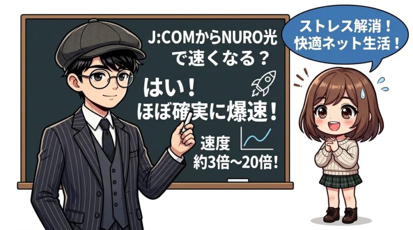 NURO光とJ:COMのよくある質問（FAQ）