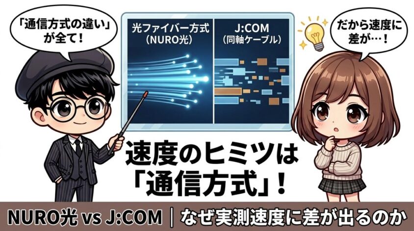 NURO光とJ:COMの通信方式の違い｜なぜ実測速度に差が出るのか