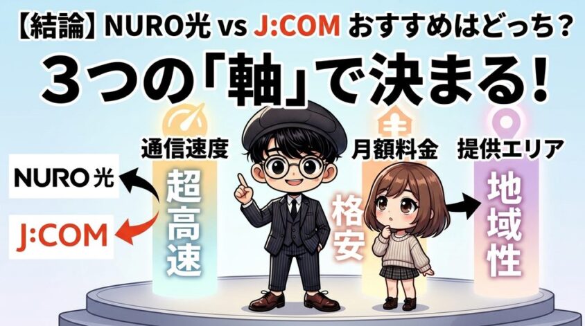 結論：NURO光とJ:COMはどっちがおすすめか3つの軸で決まる
