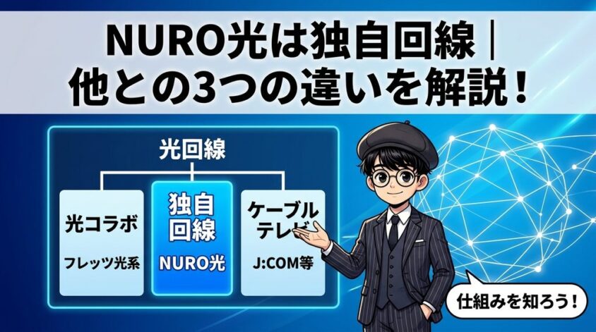 NURO光は独自回線｜光コラボ・ケーブルテレビとの3つの違い